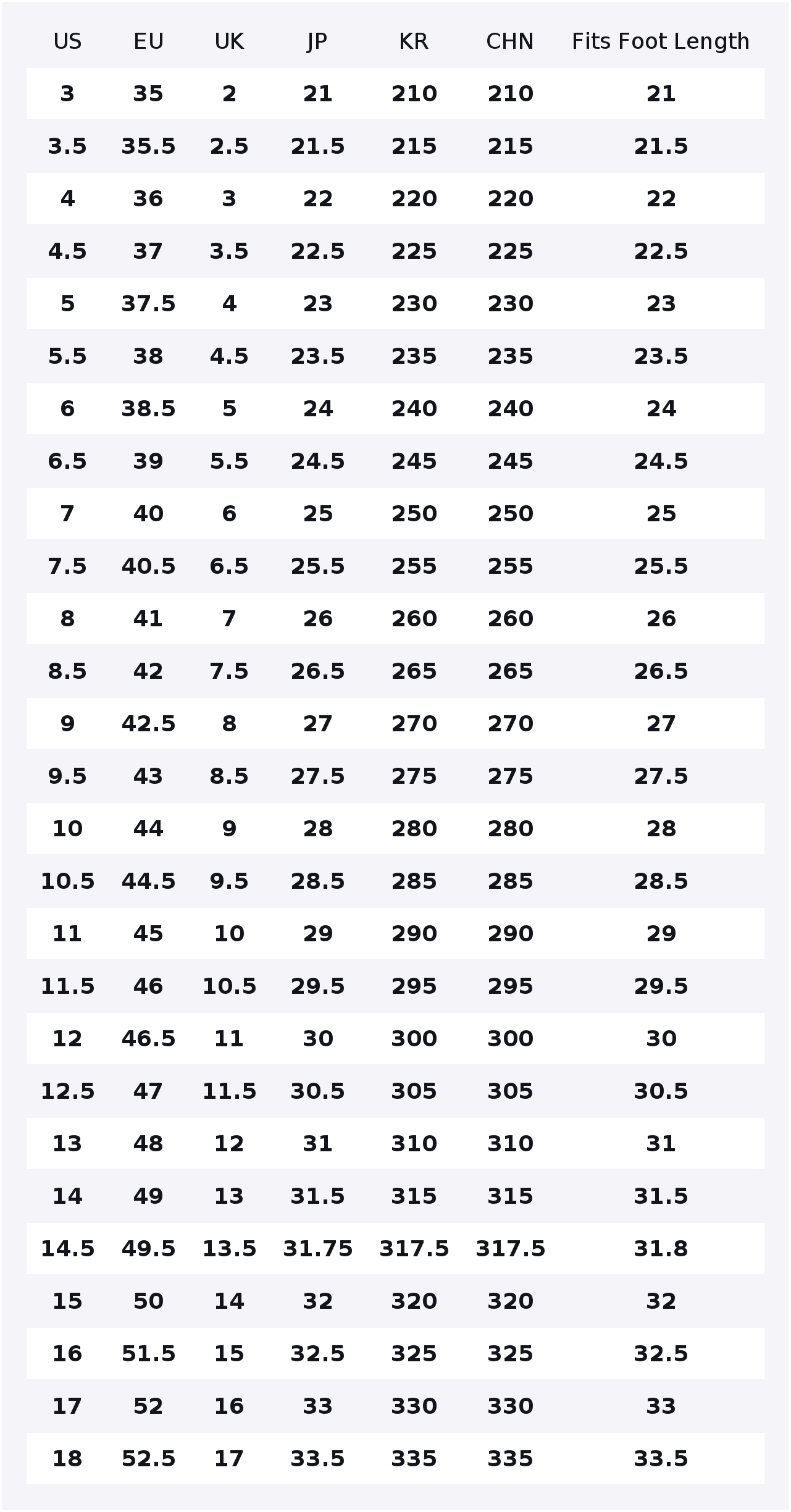 Chaussures de course basses un - Men'S Shoes Guide avis et prix