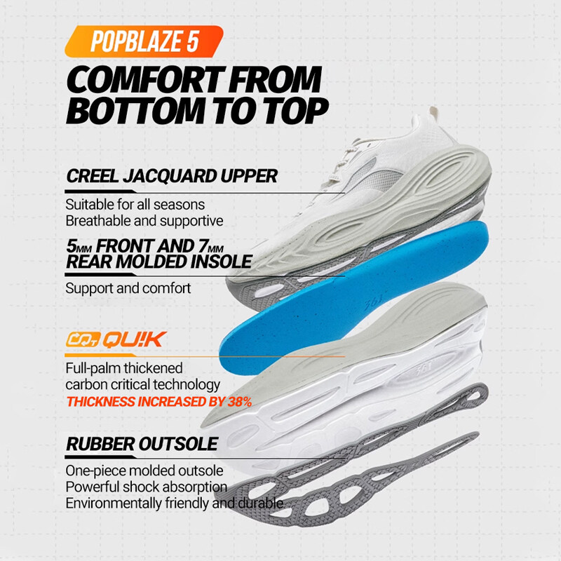 361 degrés PopBlaze 5 hommes c - Men'S Shoes New Balance avis et prix